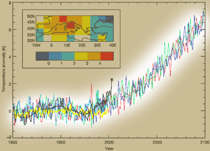 data from European Heat Waves