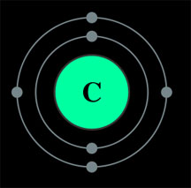 carbon atom