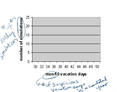 empty graph